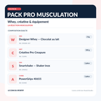 Composition du Pack Pro Musculation : ESN Designer Whey chocolat au lait 2 kg, MST créatine Pro Creapure 500 g, ESN Smartshake inox et Chiba PowerGrips 40655